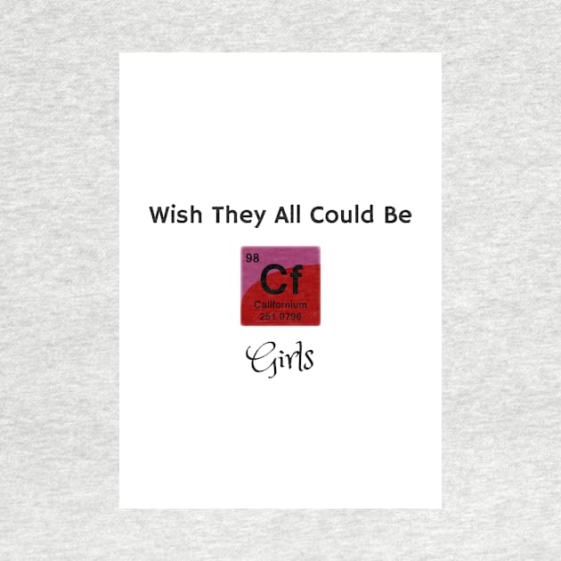 Wish They All Could Be Californium Girls by sciencenotes